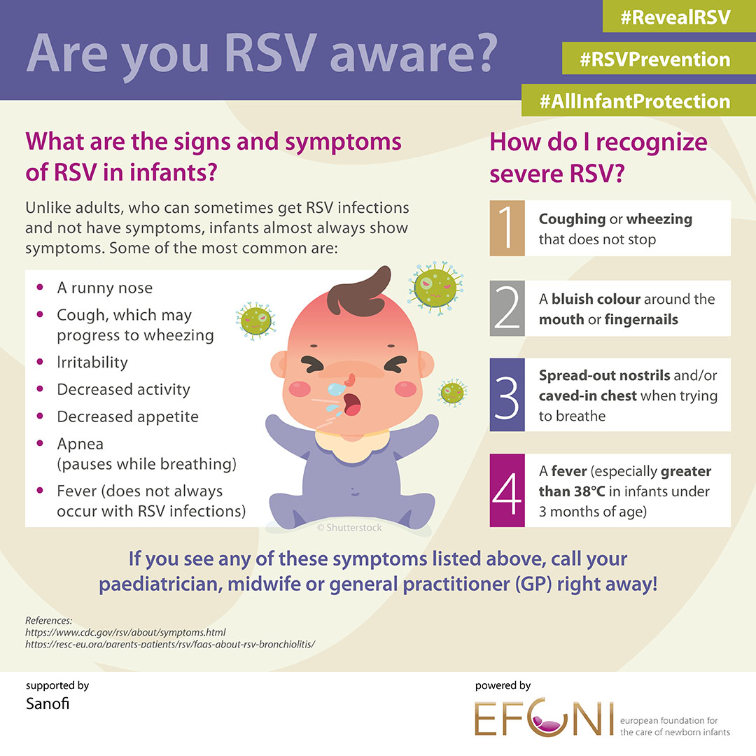 Understanding RSV Symptoms in Children: A Comprehensive Guide