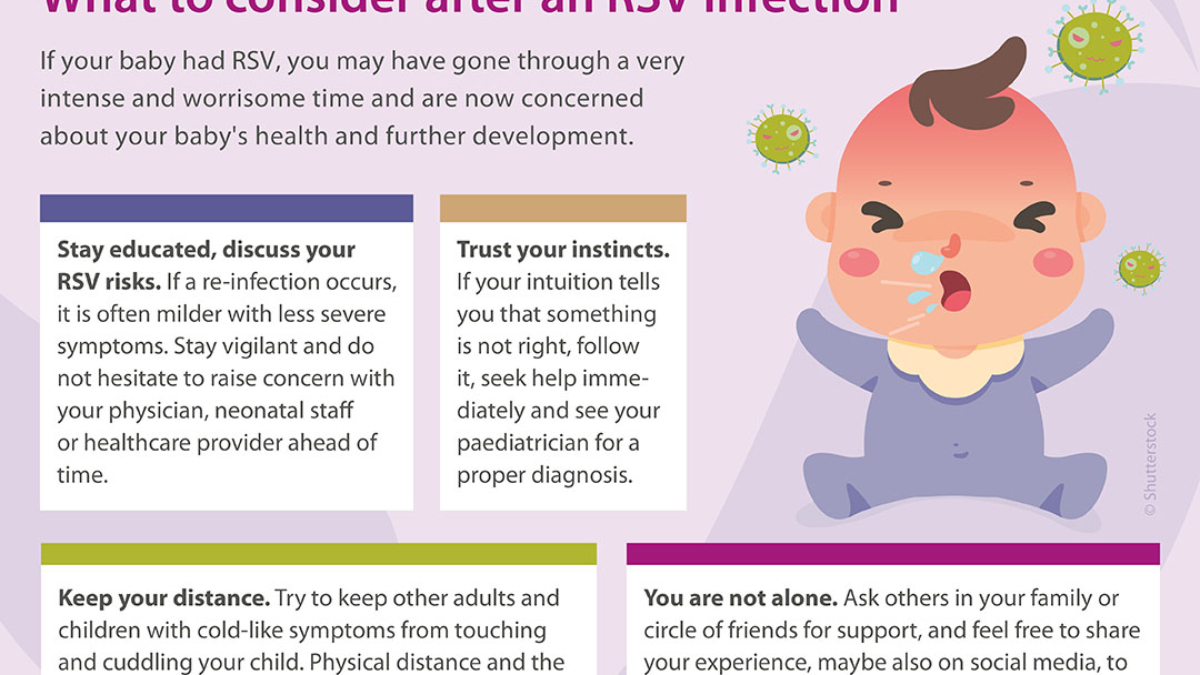 understanding-rsv-symptoms-in-children-a-comprehensive-guide